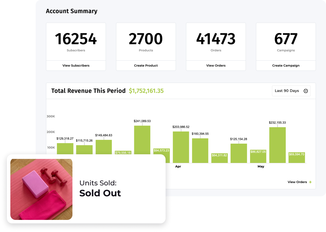Textual magiclinks and quickcarts